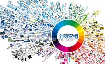 赛道革新·种草2.0：营销进化论
